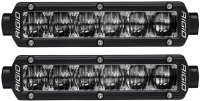 RIG SR Series