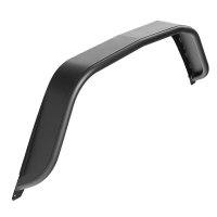RUG Fender Flare Kits