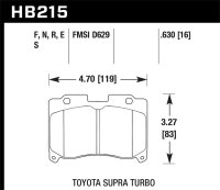 HAWK HPS 5.0 Brake Pad Sets