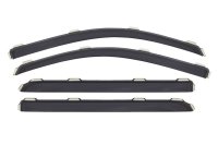 AVS In-Channel Ventvisors