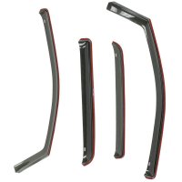 WES Wade In-Channel Deflectors