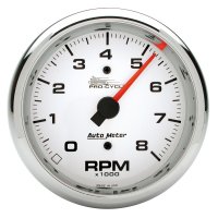 AM Pro-Cycle Gauges