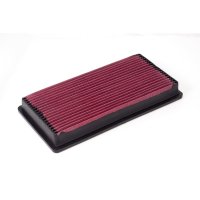 RUG Air Filters