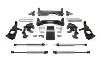 FAB RTS Kit Component Box