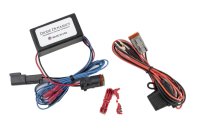 DIO Relays