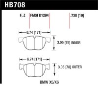 HAWK Ceramic Brake Pad Sets