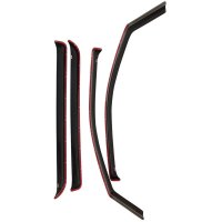 WES Wade In-Channel Deflectors
