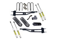 SLF Block Kits
