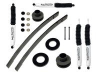 TUF Lift Kits