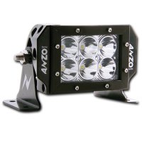 ANZ Rugged Off Road LED