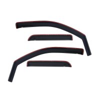 WES Wade In-Channel Deflectors