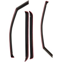 WES Wade In-Channel Deflectors