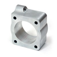 GBE Pedal Monster Kits