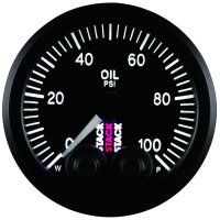 AM Stack Gauges