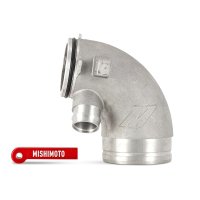 MM Air Intakes