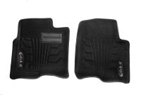 LND Catch-It Front - Black