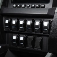 BantamX Switch Panel Kit - Polaris RZR Pro R 2022-2025 Color: Blue sPOD