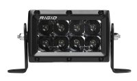 RIG E Series