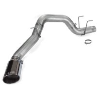 GBE Monster Exhaust Chrome Tip