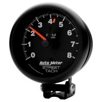 AM Z Gauges