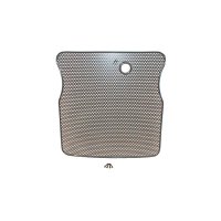 RUG Radiator Bug Shields