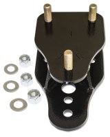SKY Relocation Kits