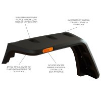 RUG Fender Flare Kits