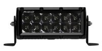 RIG E Series
