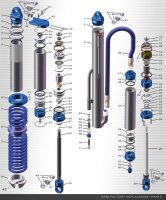 KIN 2.0 Compact Shocks