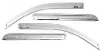 Auto Ventshade 684531 Chrome Ventvisor Side Window Deflector, 4-Piece Set for 2015-2020 Cadillac ...