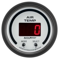AM Phantom Gauges