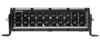RIG E Series