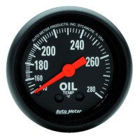 AM Z Gauges