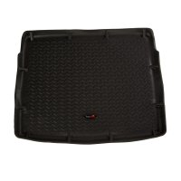 RUG Cargo Liners