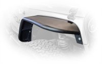 DVE Fenders