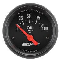 AM Z Gauges