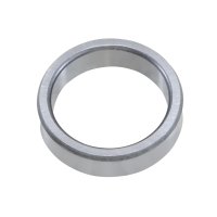 YUK Bearing Retainers