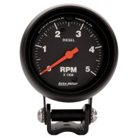 AM Z Gauges