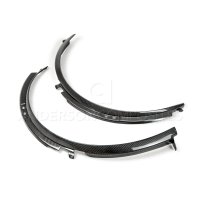 AND Fenders