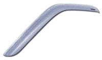 STA Tape-Onz Deflectors 2pc