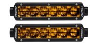 RIG SR Series