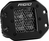 RIG D Series