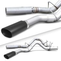 GBE Monster Exhaust Black Tip