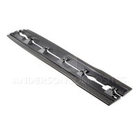 AND Rocker Splitters
