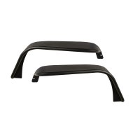 RUG Fenders