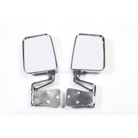 RUG Mirrors