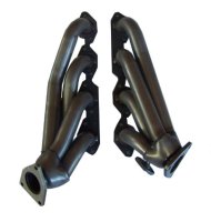 GIB Headers - Stainless