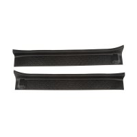 RUG Entry Guards