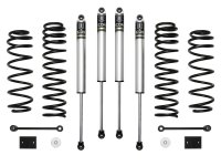 ICO Spring Kits