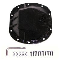 RUG Diff Covers